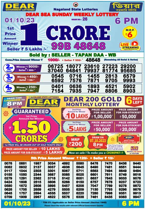 Lottery Sambad 1.10.2023 Today Result 1 PM, 6 PM, 8 PM.